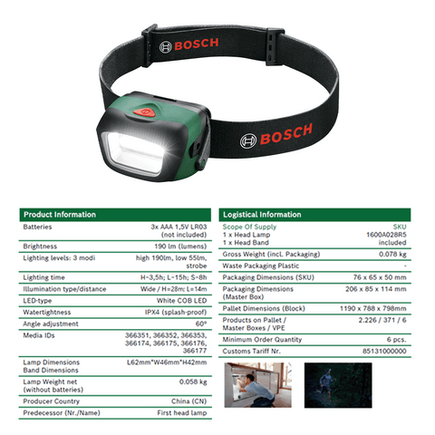 Bosch Head Lamp