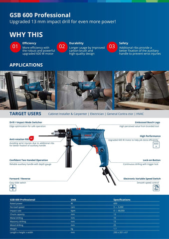 Bosch GSB 600 - 100 pc Kit